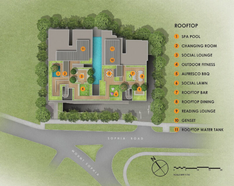Orchard Sophia Sitemap