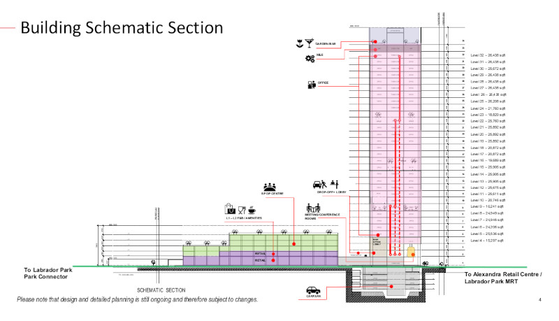 Labrador Tower Schematic Section
