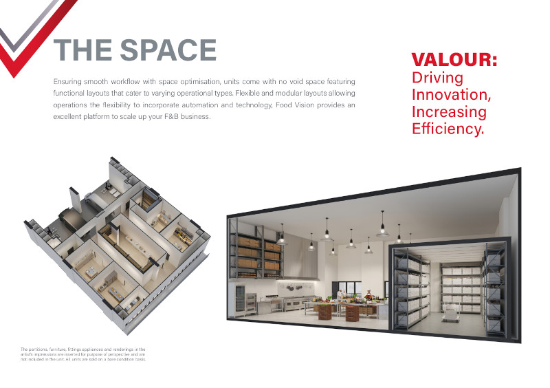 Food Vision Space Efficiency
