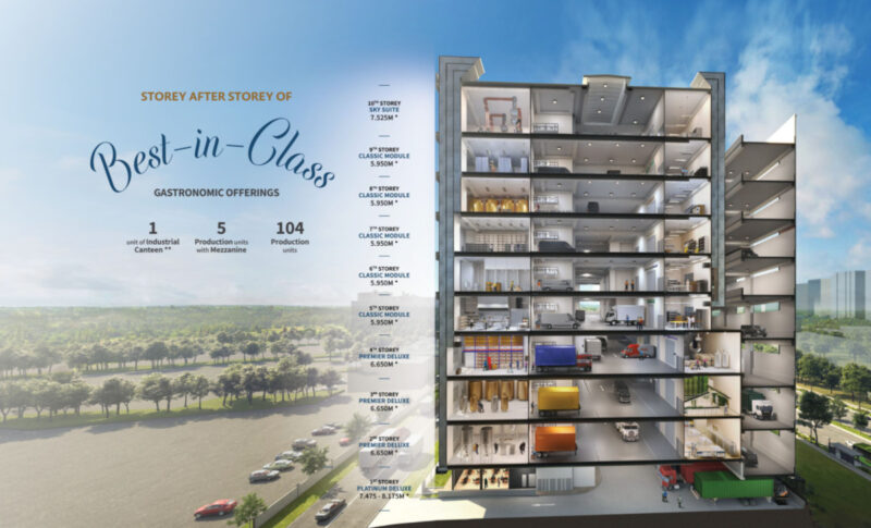 CT FoodNex Sectional Plan